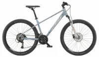 Ktm Penny Lane 272 light sky (white+coral) 2024 27,5" Diamant Ktm Penny Lane 272 light sky (white+coral) 2024 27,5" Diamant