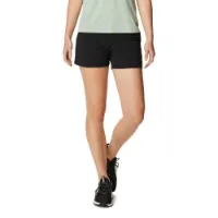 Mountain Hardwear Dynama/2™ Kurze Hose Mountain Hardwear Dynama/2™ Kurze Hose